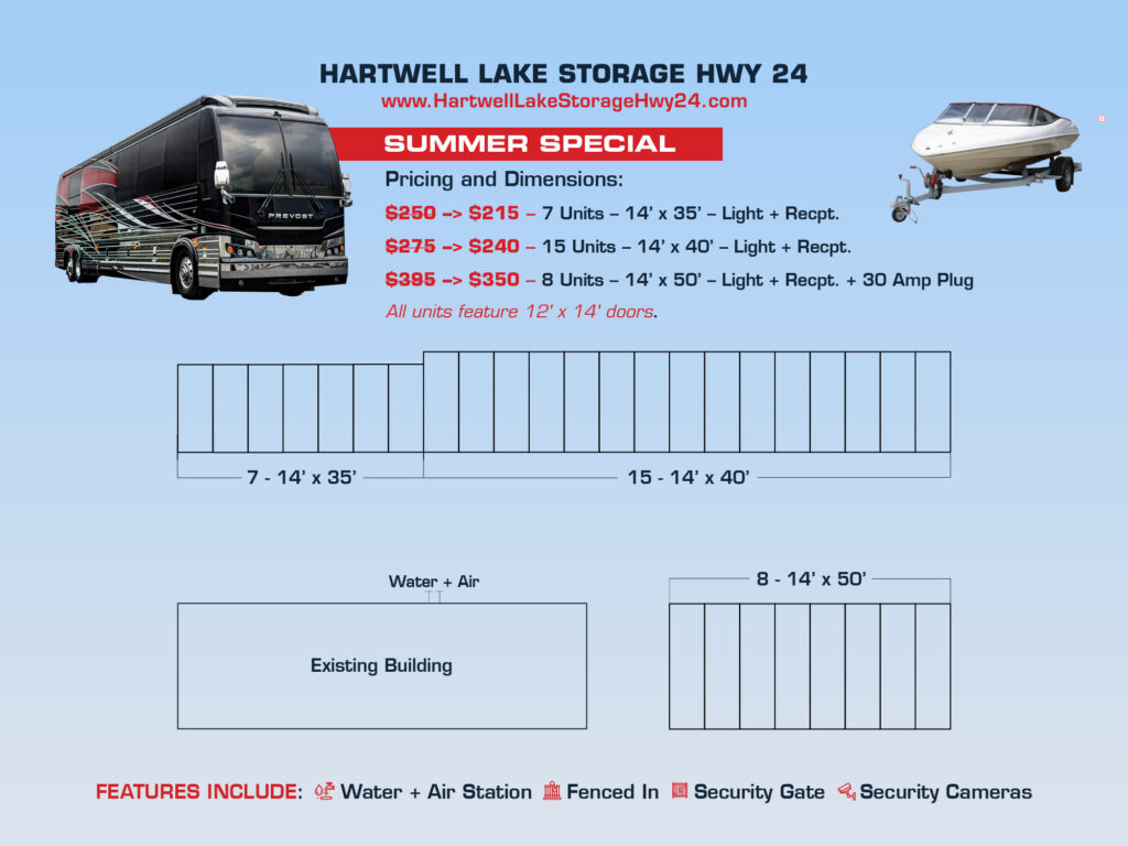 Hartwell Lake Storage Summer Promo – Discounted RV & Boat Storage Units Summer special on RV and boat storage at Hartwell Lake Storage – now $215, $240, and $350 for unit sizes 14x35, 14x40, and 14x50 with water, power, and gated security