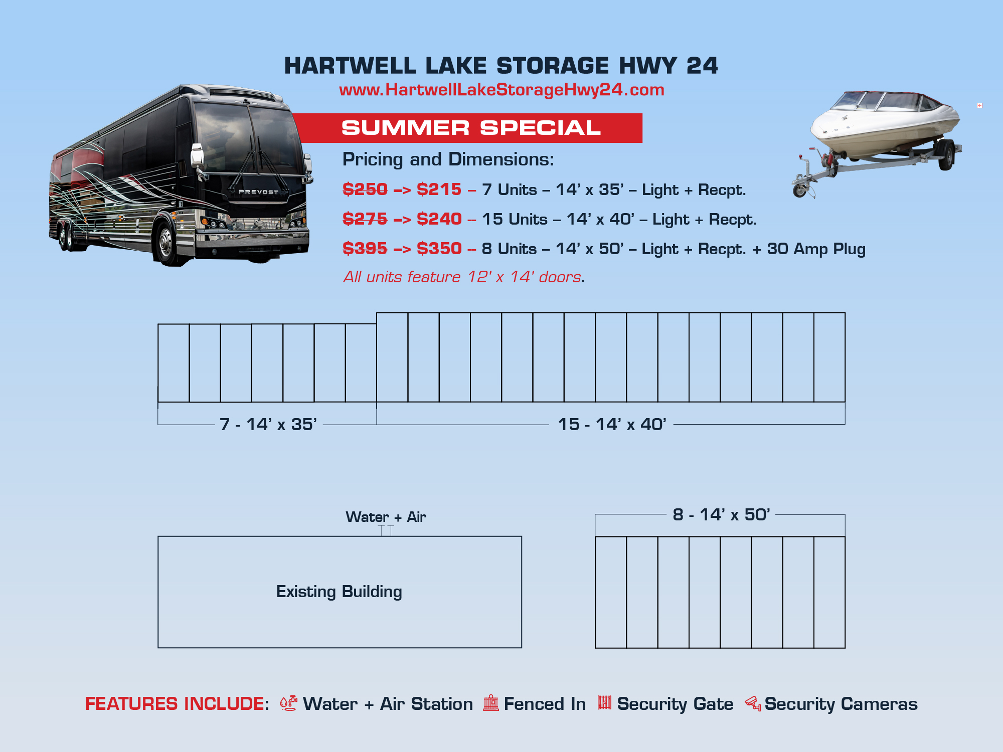 Summer special on RV and boat storage at Hartwell Lake Storage – now $215, $240, and $350 for unit sizes 14x35, 14x40, and 14x50 with water, power, and gated security